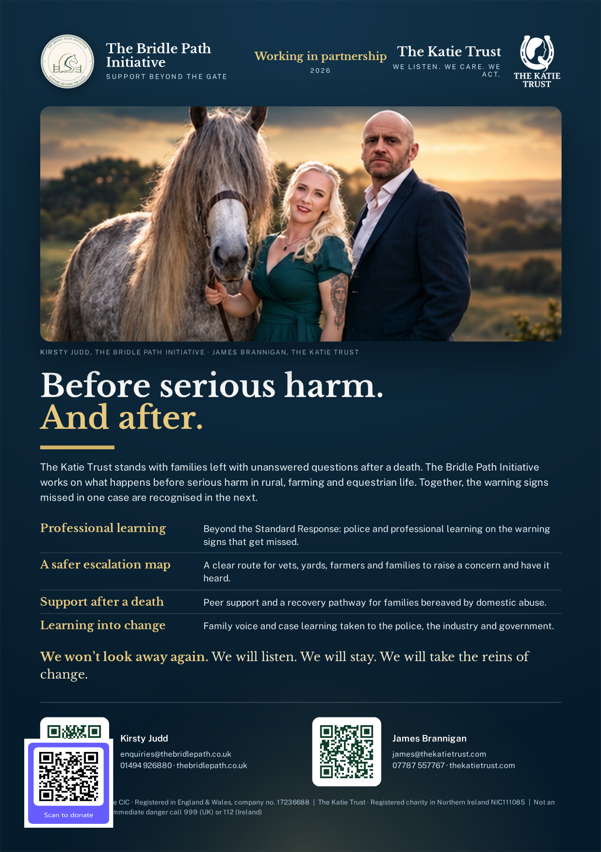 First page preview of Working in Partnership – A4 Poster